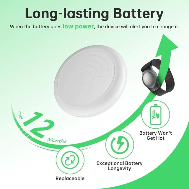 Alt view image 5 of 7 - GPS Tracker for Kids,Real-Time Kids Tracker Works with Apple Find My App (iOS Only, Not for Android) Lightweight GPS Tracker,Hidden Mini GPS Tracking Device,Waterproof, No Monthly Fee. (Black)