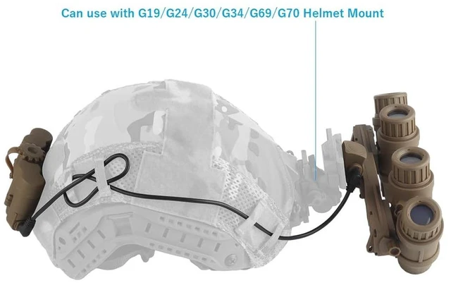 Alt view image 2 of 7 - GPNVG 18 Tactical Binocular Night Vision Dummy Model,Tactical Helmet No Function NVG Model Kit for Cosplay Display