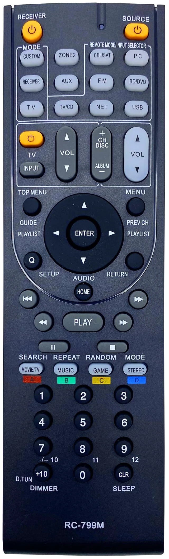 Main image of RC-799M AV Receiver Remote Control for Onkyo HT-R391, HT-R590, HT-R591, HT-RC330, HT-RC430, HT-S5400, HT-S5500, TX-SR309, TX-SR313