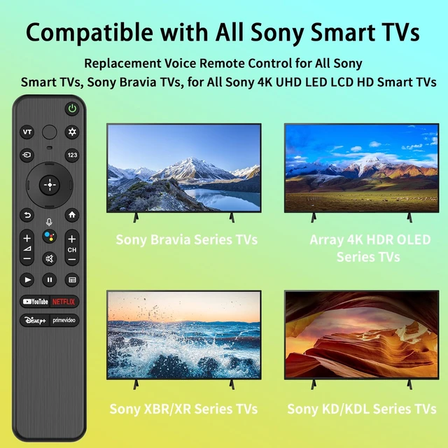 Alt view image 2 of 6 - Voice Remote for Sony Smart TVs,Replacement Remote Control for All Sony Bravia 4K UHD LED/LCD HD Smart TVs