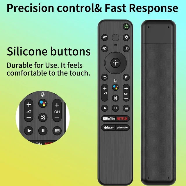 Alt view image 4 of 6 - Voice Remote for Sony Smart TVs,Replacement Remote Control for All Sony Bravia 4K UHD LED/LCD HD Smart TVs