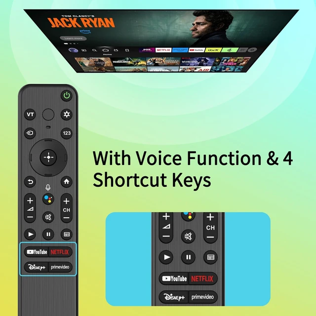 Alt view image 5 of 6 - Voice Remote for Sony Smart TVs,Replacement Remote Control for All Sony Bravia 4K UHD LED/LCD HD Smart TVs