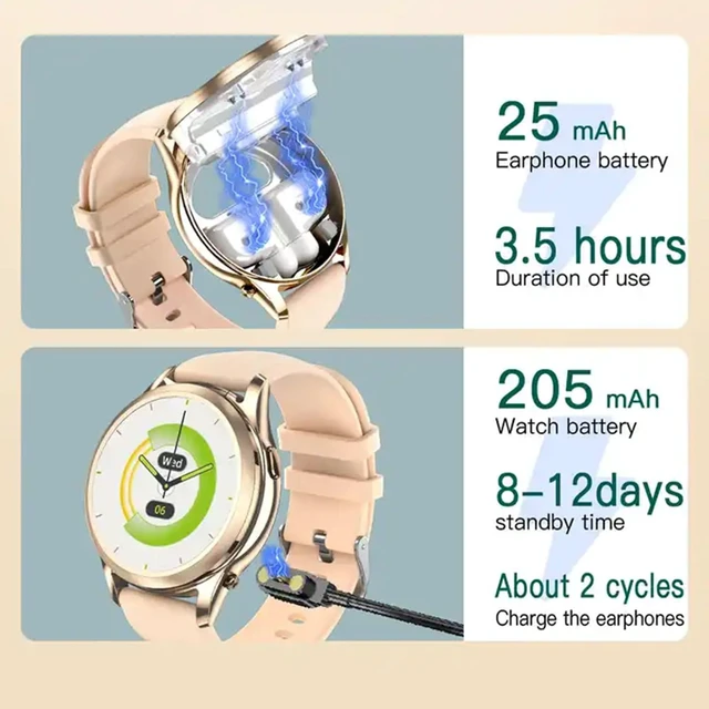 Alt view image 4 of 5 - Women's Smart Watch with Earbuds,2 in 1 Build-in TWS Wireless BT5.0 Earphone Fitness Sports Health Monitor X17 MINI