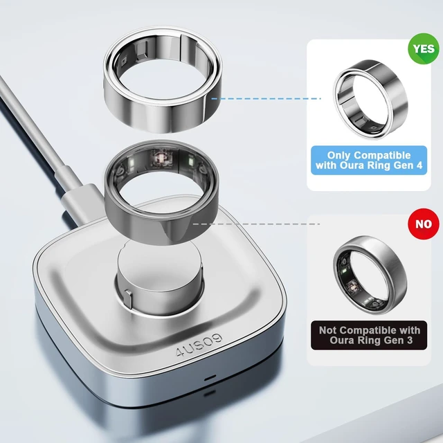 Alt view image 2 of 7 - Charger Compatible with Oura-Ring 4 Size 11, Fast Charging Dock Fast Charging Dock with USB-C Cable for Oura-Ring 4 Accessories (Not Compatible with Ring Gen 5/3)