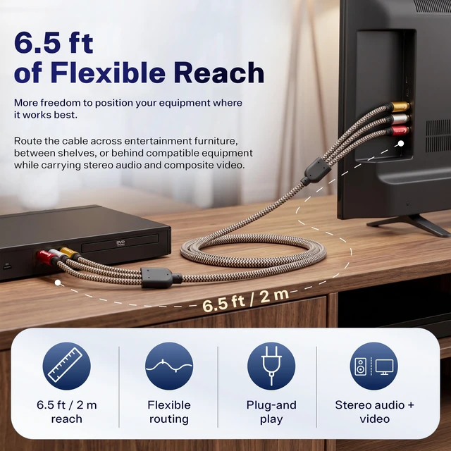 Alt view image 6 of 7 - 3-RCA AV to 3-RCA AV Cable - 6.5 ft Gold-Plated Premium Quality Braided Nylon Jacket, Gold-Plated Connectors, Color-Coded Plugs, Universal Compatibility, Durable Design
