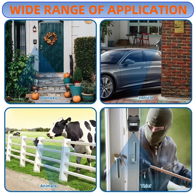 Alt view image 4 of 7 - Wireless Doorbell and Motion Sensor Alarm Long Range Driveway Alert System with Indoor Receiver 120° Detection, IP65 Waterproof, USB-C Charging for Home Business Security Sensor*1+ Receiver*2