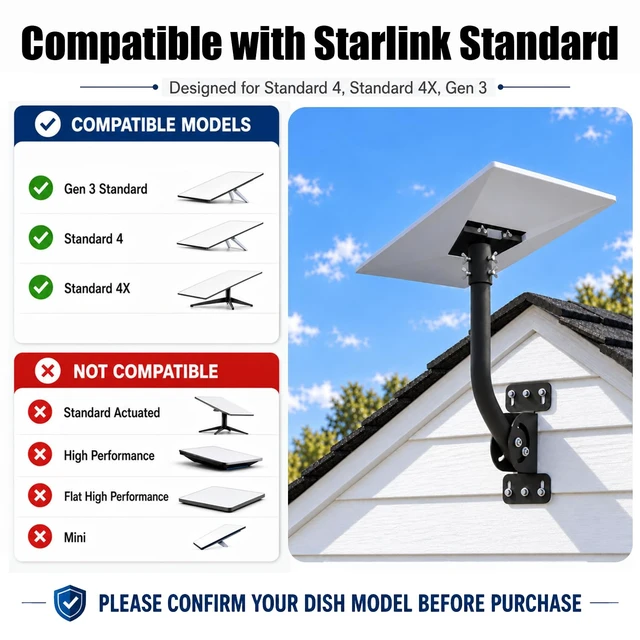 Alt view image 5 of 7 - Starlink Mount, 18-Inch Wall/Roof Pole Mounting Kit for Standard 4/4X Gen 3 Curved Carbon Steel Pole, 360° Rotatable Dish Adapter, 180° Adjustable Pivot Base, Hardware and Tools Included