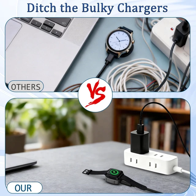Alt view image 5 of 7 - USB-C Charger Adapter for Fitbit Versa 4/3 & Sense 2/1 USB-C Magnetic Smartwatch Charger Replacement Smartwatch Cables & Chargers