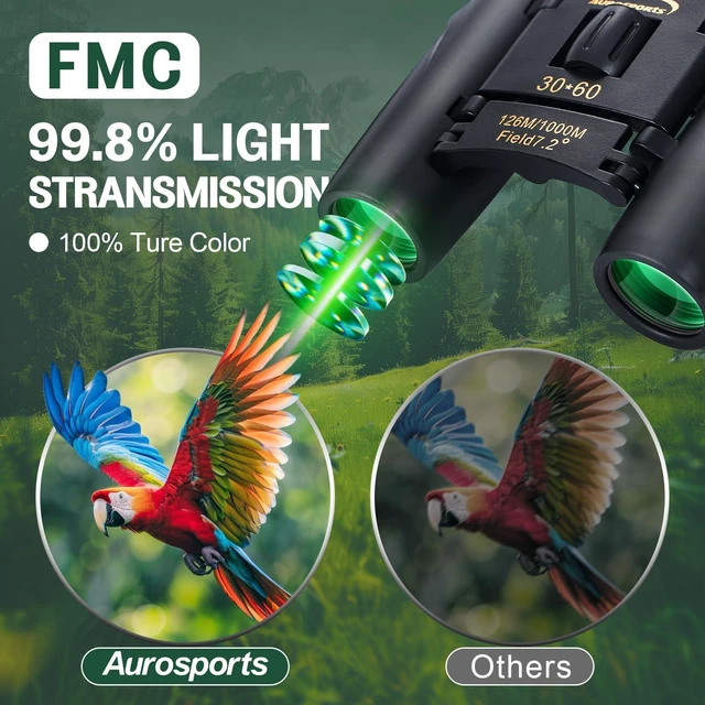 Alt view image 3 of 7 - 30x60 Mini Compact Binoculars for Bird Watching Cruise Travel BAK4 Prism & Wide FOV, Pocket Lightweight Folding, Low Light Vision, Small Bino for Adults & Kids, Easy Focus