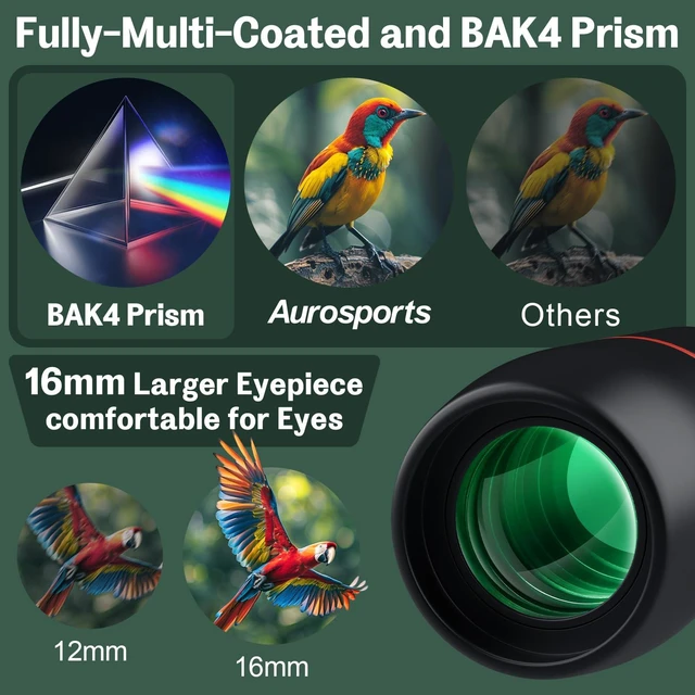 Alt view image 4 of 7 - 30x60 Mini Compact Binoculars for Bird Watching Cruise Travel BAK4 Prism & Wide FOV, Pocket Lightweight Folding, Low Light Vision, Small Bino for Adults & Kids, Easy Focus