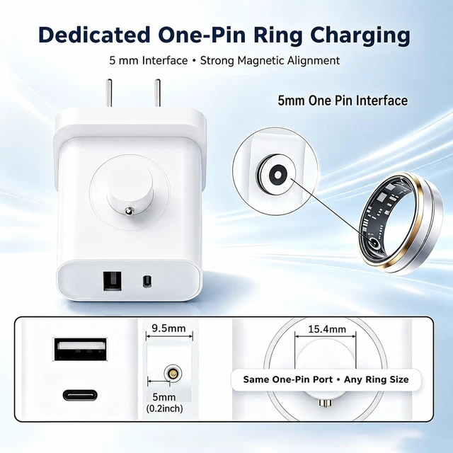 Alt view image 3 of 7 - Charger for Smart Ring,3-in-1 PD 20W USB C Fast Charging Adapter with Built-in Magnetic One-Pin Charging for Smart Ring, Dual Port Wall Charger Suitable for iPhone, AirPods and More