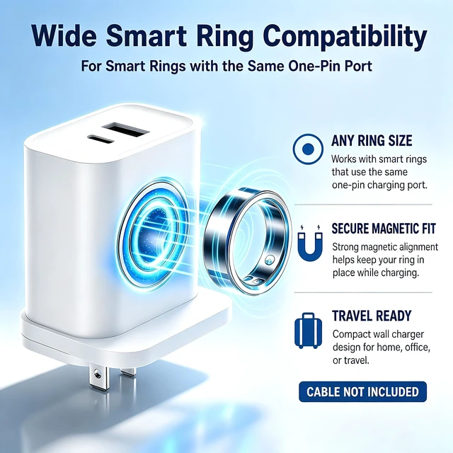 Alt view image 6 of 7 - Charger for Smart Ring,3-in-1 PD 20W USB C Fast Charging Adapter with Built-in Magnetic One-Pin Charging for Smart Ring, Dual Port Wall Charger Suitable for iPhone, AirPods and More