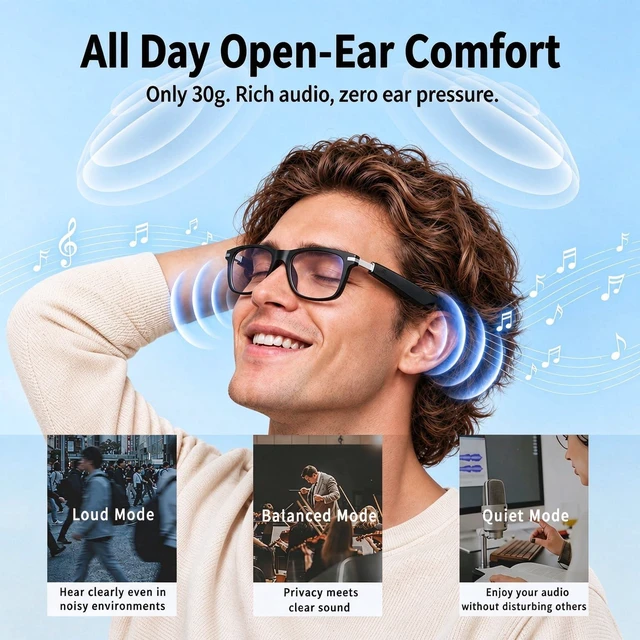 Alt view image 4 of 7 - Smart Audio Glasses,Bluetooth Glasses for Men Women,Photochromic Sunglasses Speakers,Play Music,Headphones,Voice Control,Sports,Transition Lenses,Color Changing,for iphone Google Sumsung(Silver/Black)