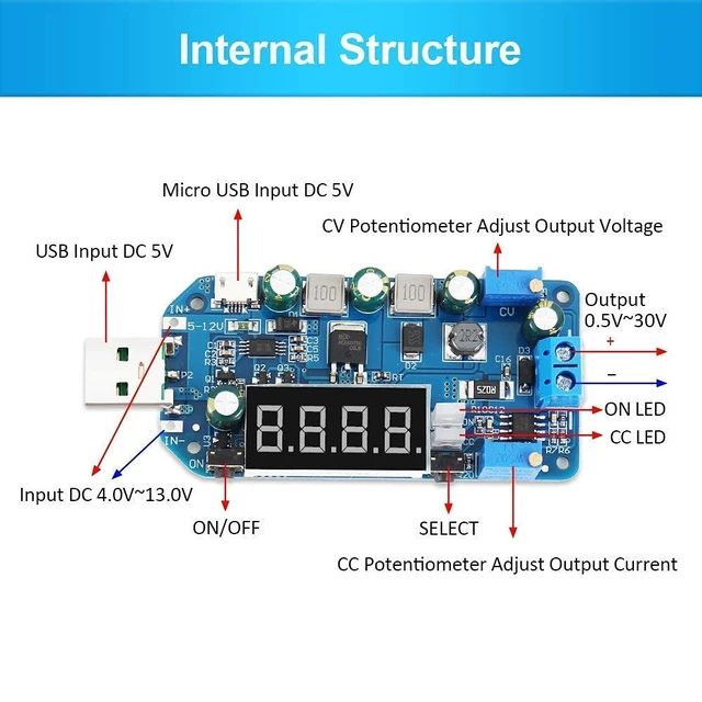 Alt view image 2 of 7 - 15W DC-DC Buck Boost Voltage Converter, 5V to 3.3V 9V 12V 24V 30V CVCC Step Up/Down Module Adjustable USB Power Supply Module with Shell