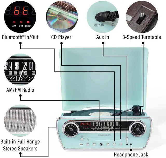 Alt view image 2 of 4 - CR6047A-AB Powel 7-in-1 Bluetooth in/Out Vinyl Record Player with AM/FM Radio, CD Player, and Aux-in, Aqua Blue