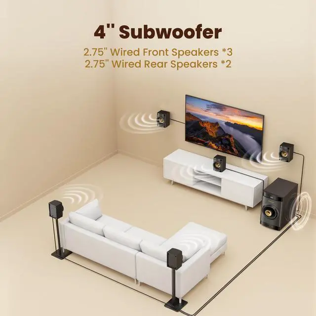 Alt view image 3 of 4 - Small Subwoofer Home Theater for TV Surround System 5 Wired Speakers Amplifier 4 inch Woofer Built-in Receiver Support ARC Optical Bluetooth Input for Projector