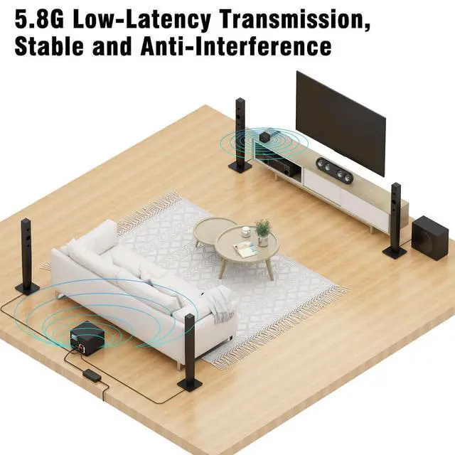 Alt view image 3 of 4 - S-AIR100-PRO Wireless Rear Speaker kit, 5.8G Low Latency Audio Transmitter and Receiver, 80W+80W high Power, Compatible with A/V Receiver, Stable and Anti-Interference