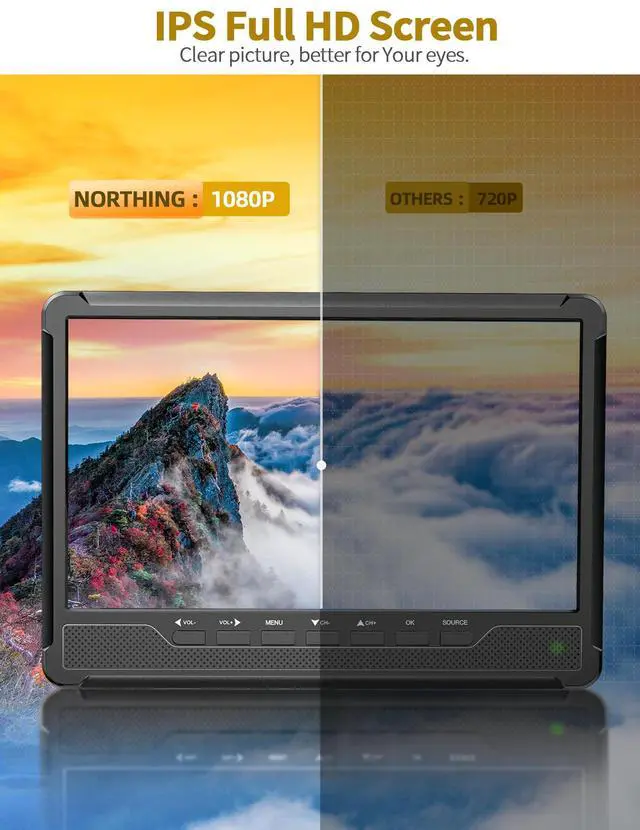 Alt view image 4 of 4 - 10.7" IPS Flat Screen TV, Portable Mini TV with Antenna ATSC Tuner, LCD Monitor 1080P with HDMI, AV, USB Input, Remote Control, Stand, Small Television for Camping Car Travel