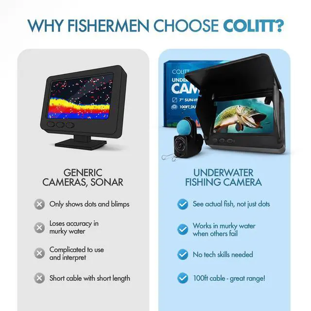 Alt view image 6 of 6 - Underwater Fishing Camera, Portable Ice Fishing Camera with Monitor, Real Time Fish Viewing for Lakes and Rivers, No WiFi Required