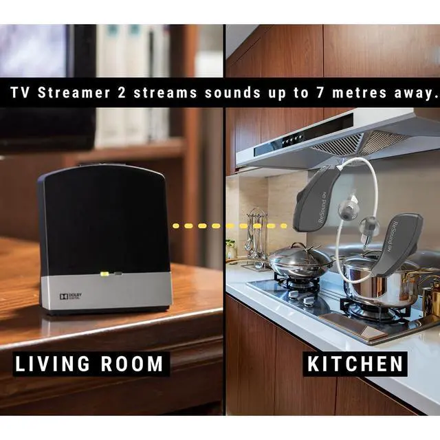Alt view image 3 of 4 - Resound Unite TV Streamer 2- Hearing aid Accessories-Streamed Sounds were Crystal Clear