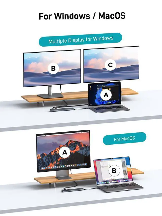 Alt view image 4 of 4 - USB C Docking Station Dual Monitor 4K@60Hz, 12-in-1 Laptop Dock with 2*HDMI, 4*USB, Thunderbolt 3/4 Dock, SD/TF Slot, Ethernet, Audio, 96W Power Adapter, for HP, Lenovo, Dell, ASUS,Surface