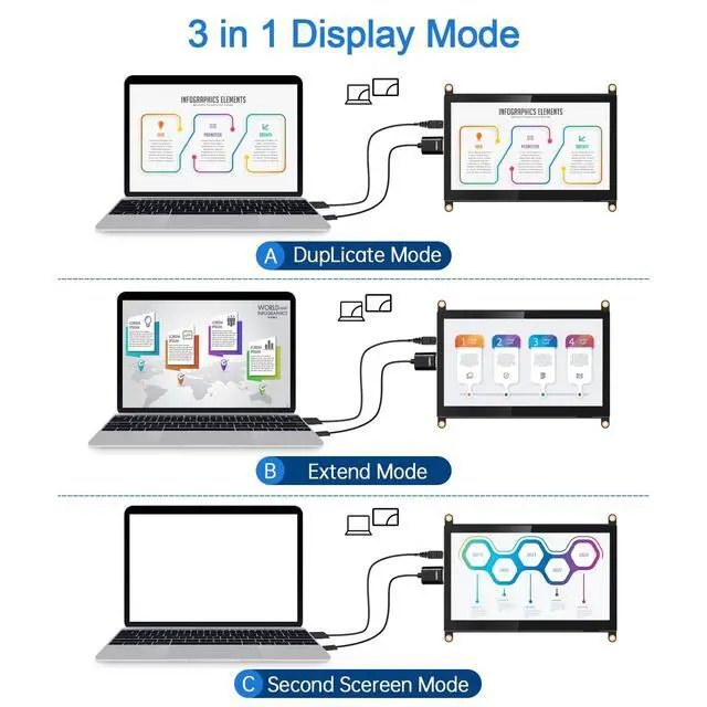 Alt view image 4 of 4 - 7 Inch Raspberry Pi Screen Touchscreen Monitor 1024x600 HDMI Monitor 16:9 IPS Screen Display for Raspberry Pi 5/4/3/2/Zero/B/B+ Win10/8/7, Free-Driver