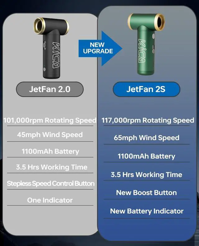 Alt view image 2 of 4 - Compressed Air Duster- JetFan 2S Electric Air Duster,117000 RPM Rechargeable Cordless Air Blower for Cleaning Keyboard&PC, Jet Dry Duster with New Extreme Mode, Metal Shell-Green
