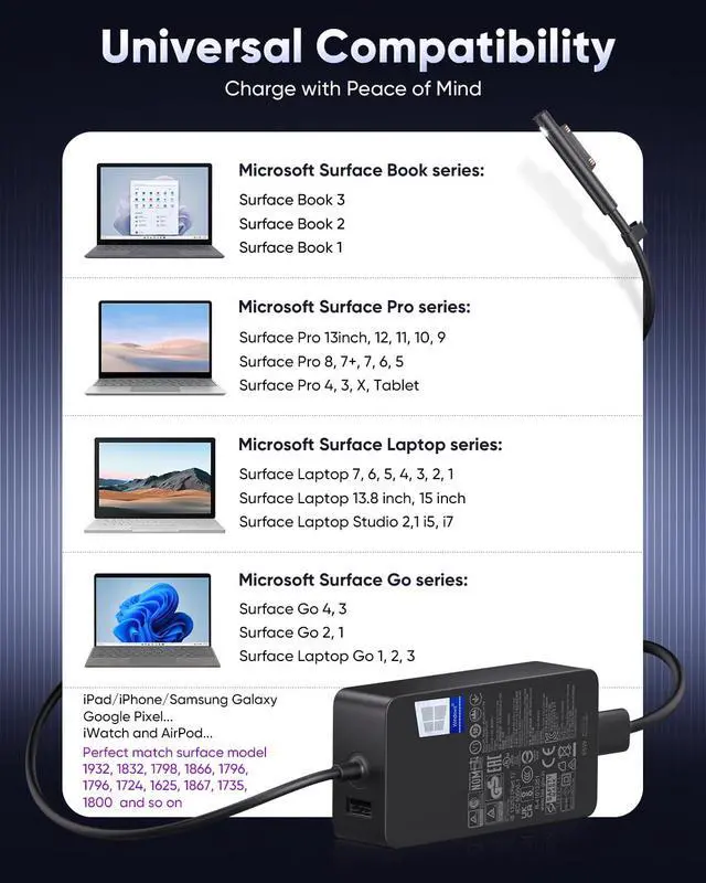 Alt view image 4 of 4 - 127W Microsoft Surface Book 3 Laptop Charger for 102W Surface Book 2, Book1, Surface Laptop Studio 2,1,i5,i7, Windows Surface Pro/Laptop/Go/Tablet, 15V8A AC Power Adapter, High Speed Cable 10FT, LED