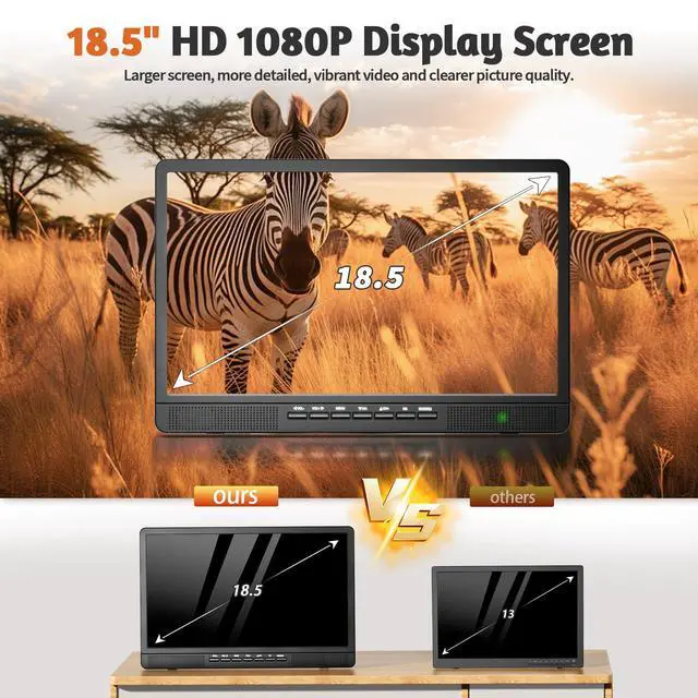 Alt view image 2 of 4 - 18.5" Portable TV for Camping, HD 1080P Small TV with Antenna for Kitchen, RV, Boat, Truck, Home, Bedroom, Support USB/HDMI/AV Input