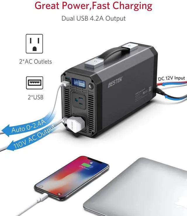Alt view image 2 of 4 - 1200 Watt Power Inverter, 12V DC to 110V AC Car Inverter with LCD Display, 2 AC Outlets, 5V/2.4A USB Port, Cables Included, Car Power Converter for Truck, Home, Vehicles, Laptop