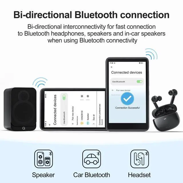 Alt view image 4 of 4 - 160GB MP3 Player with Bluetooth and WiFi, Music Player with Spotify,Pandora,Amazon Music,4" Touch Screen Android MP3 Player for Kids with Libby Spotify Kids (Black) (Black4) (Black)