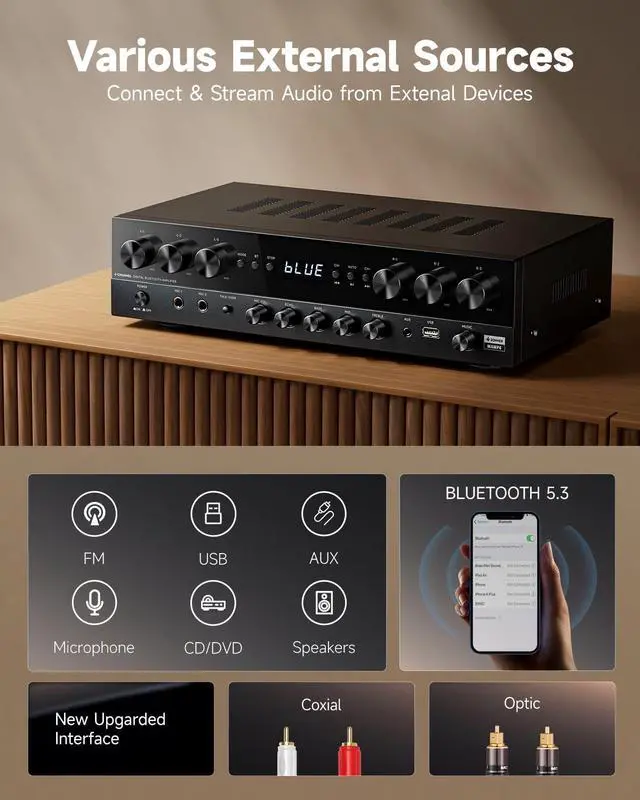 Alt view image 3 of 4 - Stereo Receivers, Premium 1000W Peak Power 6 Channel Audio Amplifier with Bluetooth 5.3, USB, FM, 2 Mic-in, Echo, RCA, Optical/Coaxial Input for Home, Karaoke, Theater Speakers, MAMP6