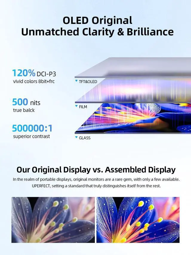 Alt view image 2 of 4 - OLED Portable Monitor 14", 3K 2880x1800 | 120Hz | 0.1ms Portable Gaming Monitor, 500 Nits |120% DCI-P3 | 500000:1 Contrast | Ultra-Slim Design for Laptop Mini PC Phone Game Consoles