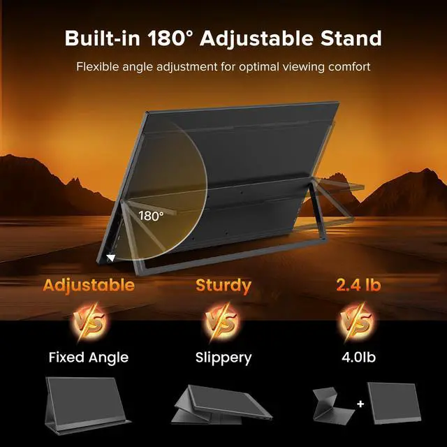 Alt view image 4 of 4 - Portable Monitor 18.5'' 120Hz Gaming Monitor, 125%sRGB | 2000:1 | HDR| FreeSync Travel Monitor for Laptop Mac-Book PC, Built-in Stand & Speakers, VESA, USB HDMI Large Second Screen for Game Office