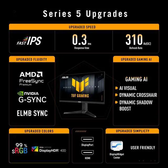 Alt view image 3 of 6 - TUF Gaming Series 5 24.5 1080P Gaming Monitor (VG259QMRL5A) - Full HD, Fast-IPS Panel, 310Hz, 0.3ms, DisplayHDR400, 99% sRGB, Height Adjustable, DisplayWidget, Gaming AI