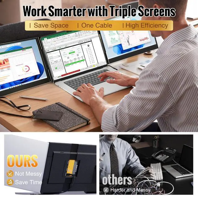 Alt view image 5 of 6 - 2026 New One Cable Connection Laptop Screen Extender Monitor Portable, Ultra Thin 15.6" 1080P FHD Triple Screen,Fit for 13-17" Laptop, Plug & Play Compatiable with Win/Mac/Chrome/Android