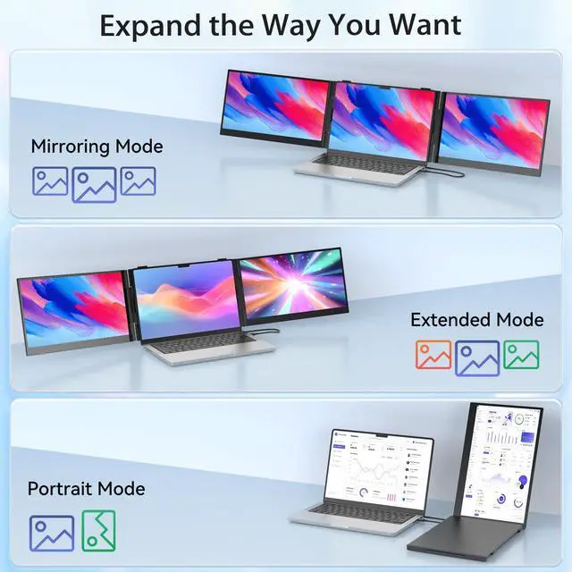 Alt view image 6 of 6 - 14.2" Triple Laptop Screen Extender, Ultra-Thin FHD 1080P IPS Portable Monitor for Laptop, Aluminum Alloy Tri-Screen Travel Monitor, Plug & Play for Windows/Mac/Chrome, Fits 13"-17.3" Laptops
