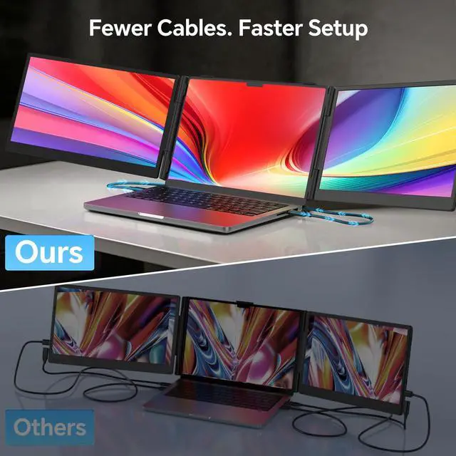 Alt view image 3 of 6 - Laptop Screen Extender, 14" Ultra-Slim Triple Portable Monitor, 1080P FHD IPS Display, USB-C/HDMI Plug & Play, Monitor Extender for 13-17.3" Laptops, Mac/Windows/Chrome