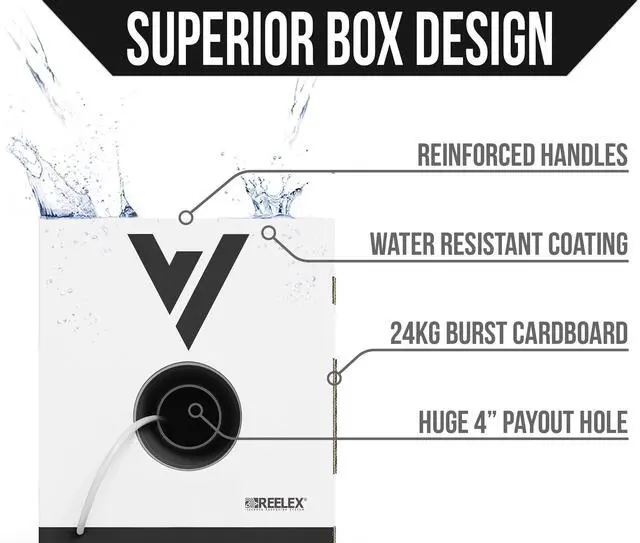 Alt view image 4 of 6 - 20/3 Shielded Low Voltage Wire, Riser CL3R, White, 1000ft - 20AWG, 3 Conductors, Overall Shield, Stranded Bare Copper, UL Listed - V-1305-1