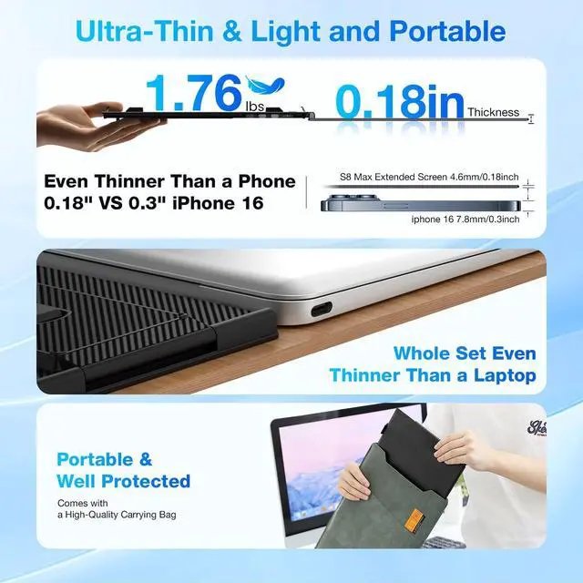 Alt view image 2 of 6 - Laptop Screen Extender, Ultra-Thin 15.6" FHD 1200P 16:10 Portable Monitor for Laptop, Lightweight Dual Monitor Extender Plug & Play for 14.2"-17.3" Laptops, Compatible with Wins/Mac/Chrome/Linux
