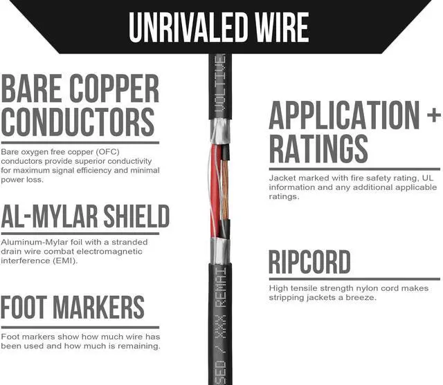 Alt view image 3 of 6 - 16/2 Shielded Low Voltage Wire, Riser CL3R, Black, 500ft - 16AWG, 2 Conductors, Overall Shield, Stranded Bare Copper, UL Listed - V-1261-2