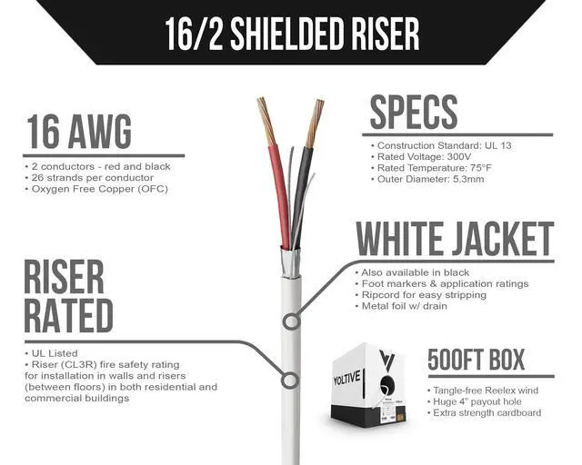Alt view image 2 of 6 - 16/2 Shielded Low Voltage Wire, Riser CL3R, White, 500ft - 16AWG, 2 Conductors, Overall Shield, Stranded Bare Copper, UL Listed - V-1261-1
