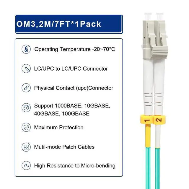 Alt view image 4 of 6 - LC to LC Fiber Patch Cable OM3 2M/7ft, Length Options: 0.2m-200m, 10GB/40GB Multimode Duplex 50/125um Fiber Optic Cable Cord LSZH-2Meter(7ft), 10pack