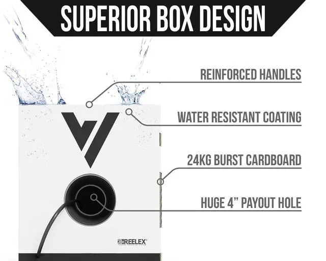 Alt view image 4 of 6 - 18/3 Shielded Low Voltage Wire, Riser CL3R, Black, 500ft - 18AWG, 3 Conductors, Overall Shield, Stranded Bare Copper, UL Listed - V-1254-2