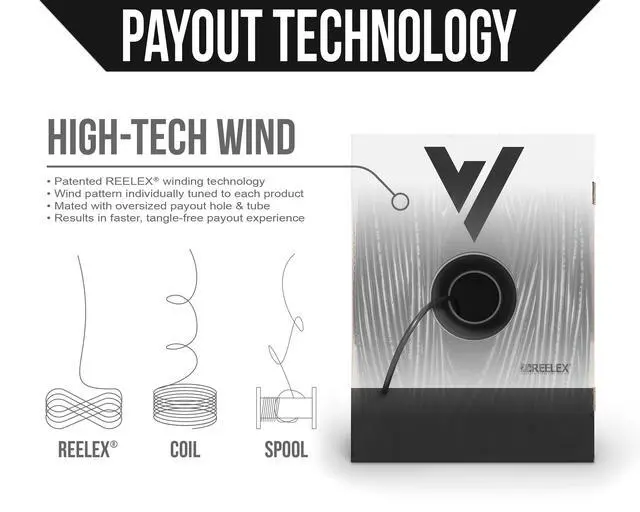 Alt view image 5 of 6 - 18/3 Shielded Low Voltage Wire, Riser CL3R, Black, 500ft - 18AWG, 3 Conductors, Overall Shield, Stranded Bare Copper, UL Listed - V-1254-2