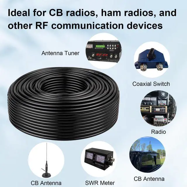 Alt view image 5 of 5 - RG58 Coaxial Cable - 50 Ohm Shielded Cable for RF Communication, Ham Radio, and Antenna Applications 200FT