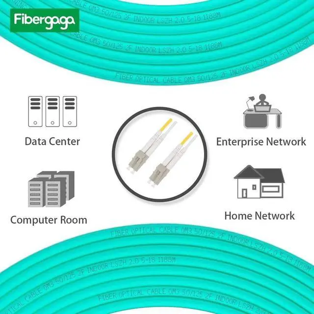 Alt view image 5 of 6 - 10Pack-5M(16ft) OM3 LC to LC Fiber Patch Cable, Multimode Fiber Cable 50/125µm 10G/40G, OD-2.0mm Fiber Optic Cable Duplex LC to LC