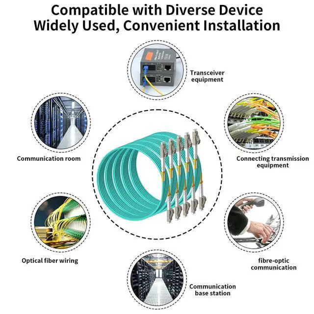 Alt view image 6 of 6 - 10Pack-5M(16ft) OM3 LC to LC Fiber Patch Cable, Multimode Fiber Cable 50/125µm 10G/40G, OD-2.0mm Fiber Optic Cable Duplex LC to LC
