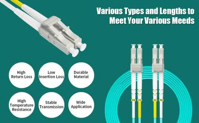 Alt view image 6 of 6 - 5Pack 15M(50ft) OM3 LC to LC Fiber Patch Cable, Multimode 50/125µm 10G/40G, OD-2.0mm Fiber Optic Cable Duplex LSZH Fiber Jumper