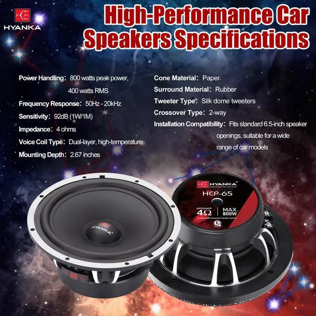 Alt view image 5 of 6 - HCP-65 6.5 Component Car Speakers, 800 Watt Car Audio Stereo Door Speakers Perfect for Upgrading Any Car Stereo System Includes 2 x Midrange Woofers, Tweeters, and Crossovers (Set)